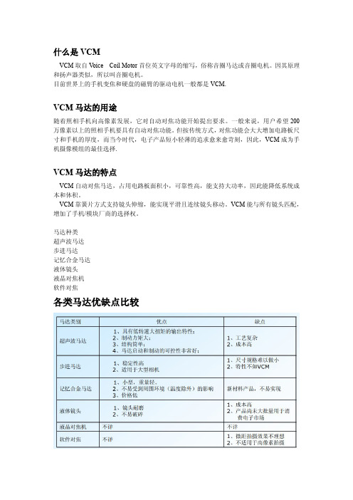 VCM与镜头运作关系
