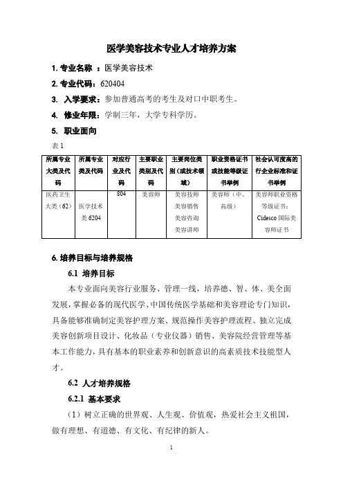 医学美容技术专业人才培养方案