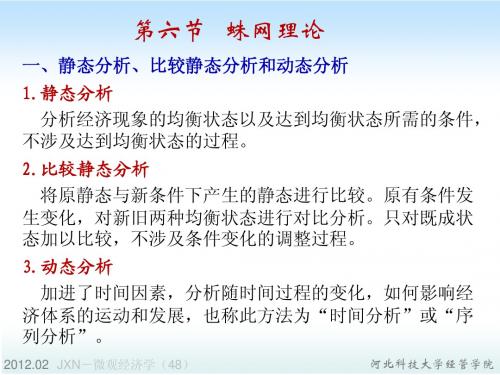CH02-3蛛网理论