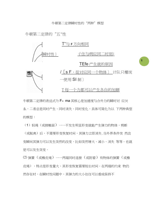 牛顿第二定律瞬时性问题分析
