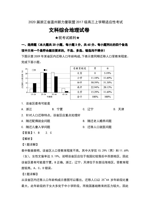 2020届浙江省温州新力量联盟2017级高三上学期适应性考试文科综合地理试卷及解析