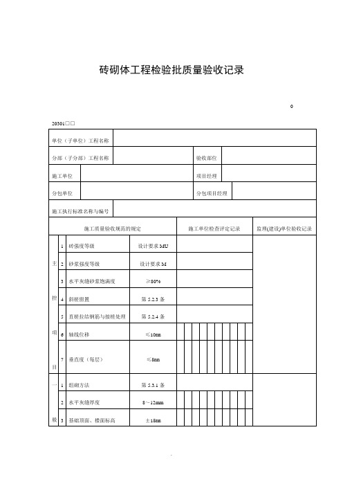 【管理精品】砖砌体工程检验批质量验收记录