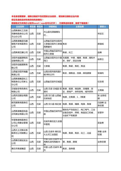 2020新版山西省吕梁焦煤工商企业公司名录名单黄页大全83家