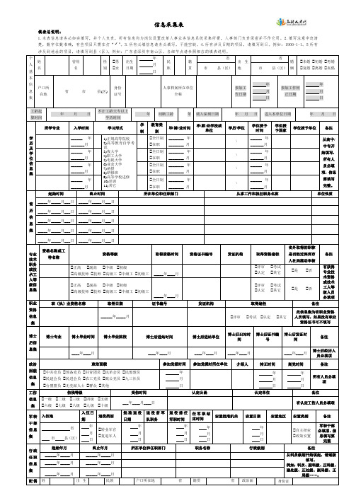 深圳职业技术学院正式在编人员基本信息表