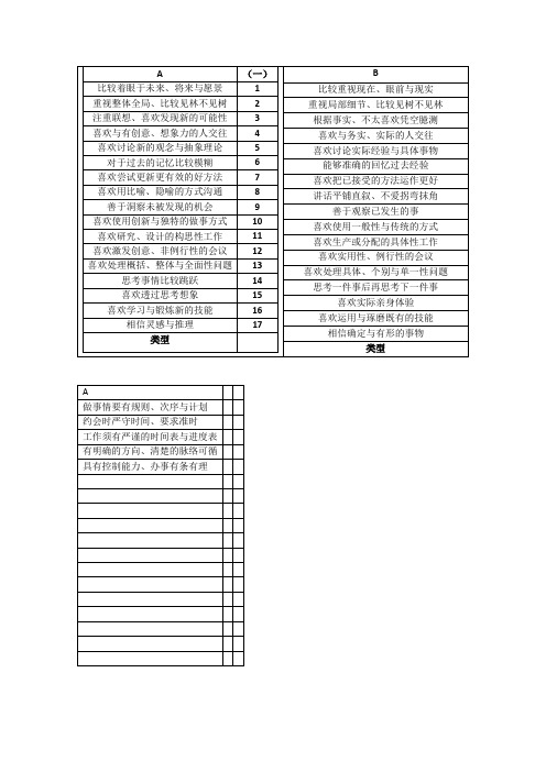 性格密码