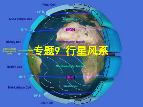 专题9 -行星风系解读