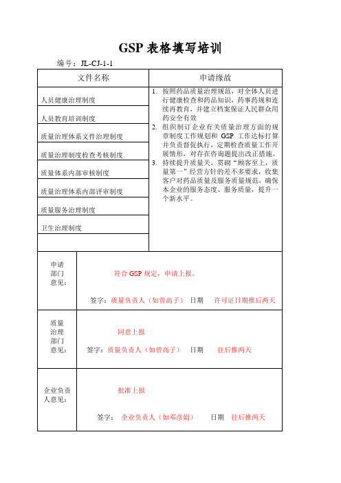 GSP表格填写培训