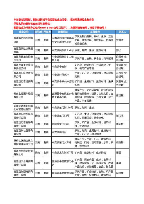 2020新版云南省曲靖生铁工商企业公司名录名单黄页大全82家