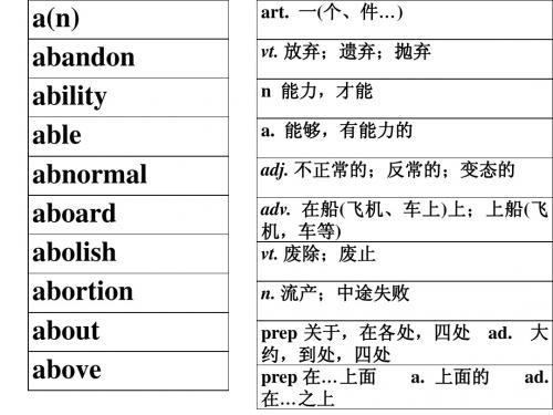 2013年高考英语考纲词汇abc