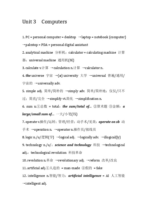 人教版高中英语单词精讲系列 必修2 第3单元 Computers
