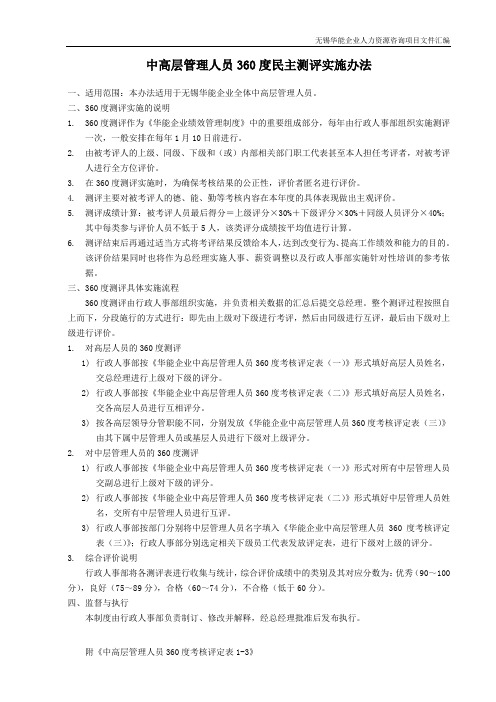 (完整版)10-1民主测评实施办法