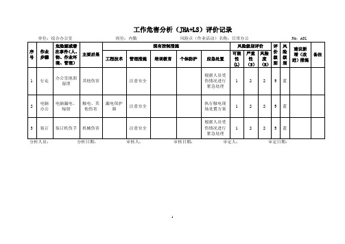 双重预防体系工作危害分析(JHA)评价记录表