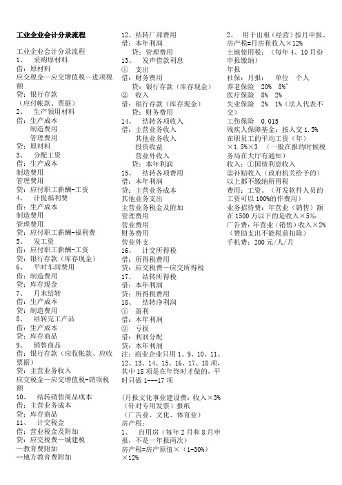 工业企业会计分录流程
