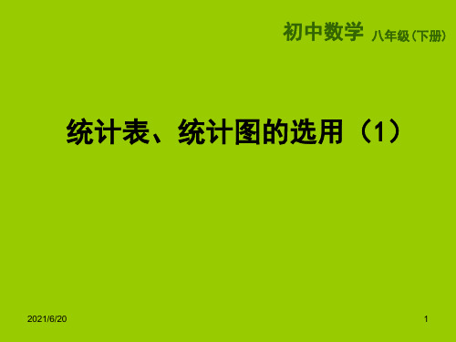 苏科版八年级数学下 统计表、统计图的选用(第1课时)