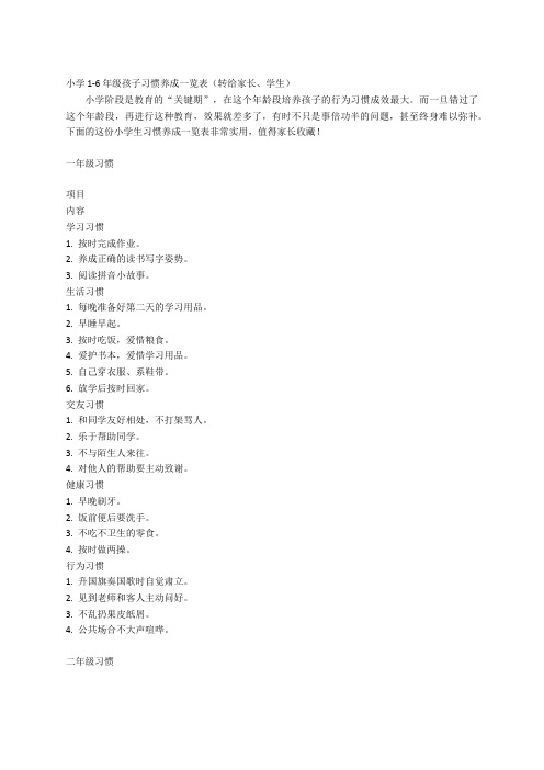 小学1-6年级孩子习惯养成一览表(转给家长、学生)