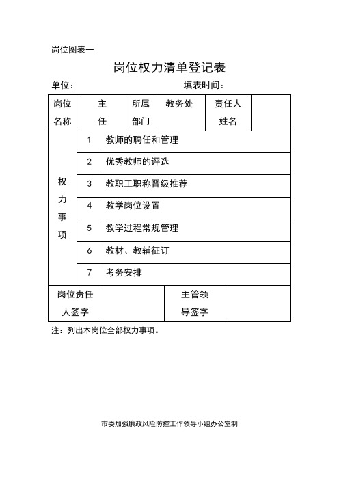 教务处岗位权利清单登记表