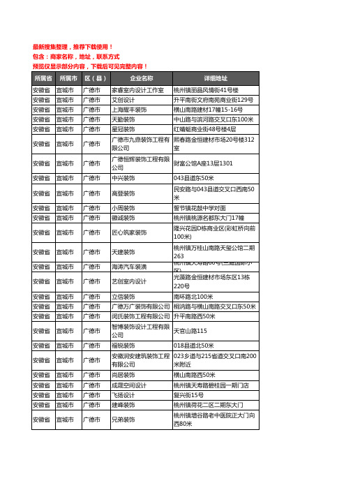 新版安徽省宣城市广德市装修公司企业公司商家户名录单联系方式地址大全50家