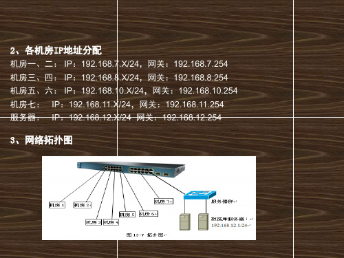 Cisco3560三层交换机VLAN的配置案例文档资料