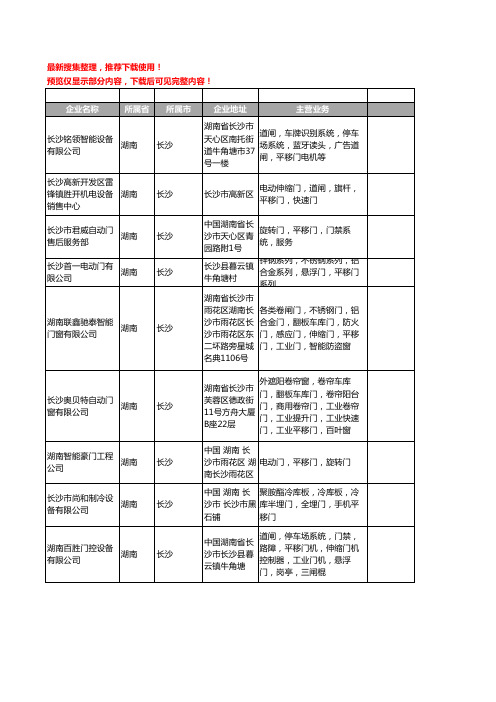 新版湖南省平移门工商企业公司商家名录名单联系方式大全18家