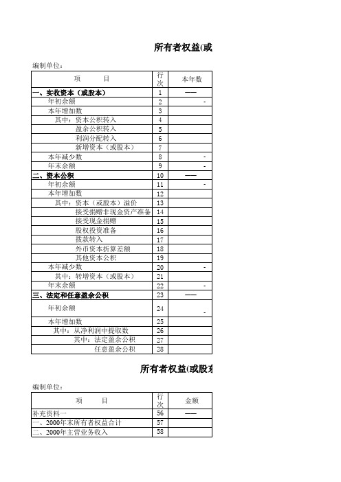 所有者权益(或股东权益)增减变动表XLS
