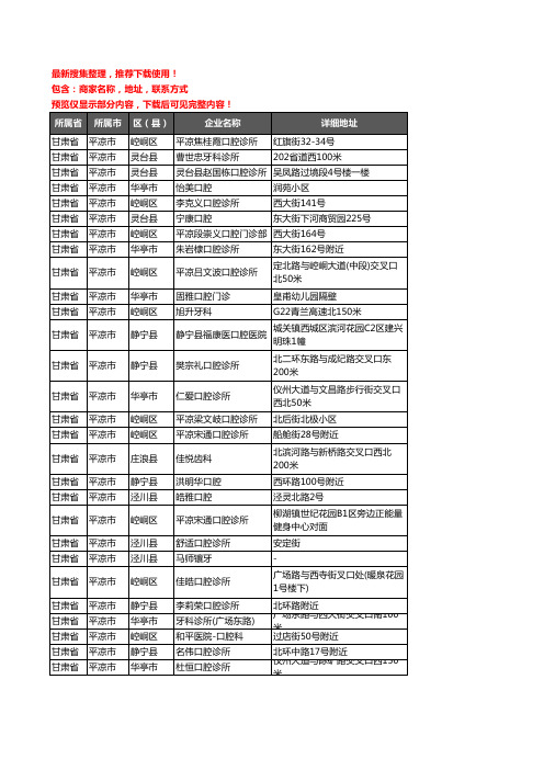 新版甘肃省平凉市牙科企业公司商家户名录单联系方式地址大全75家