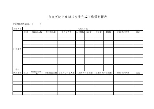 市直医院下乡帮扶医生完成工作量月报表