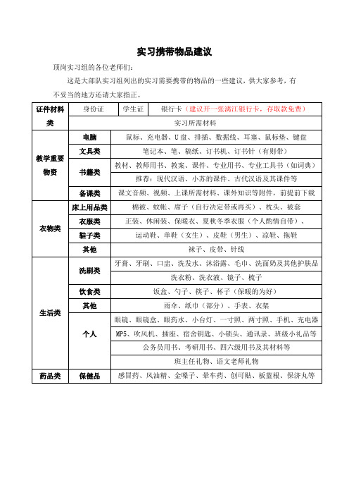 实习生活用品携带清单