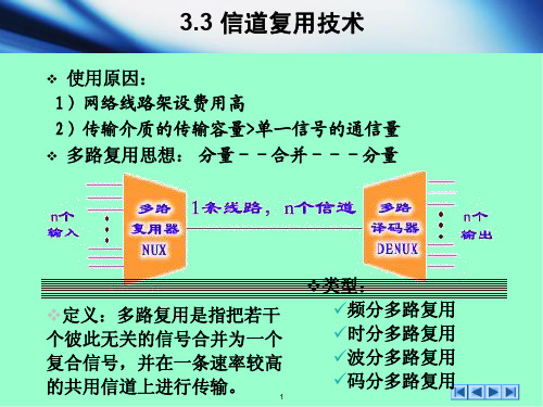 3.3信道复用技术