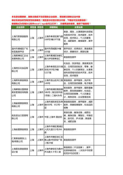 新版上海市美容美发美甲工商企业公司商家名录名单联系方式大全31家