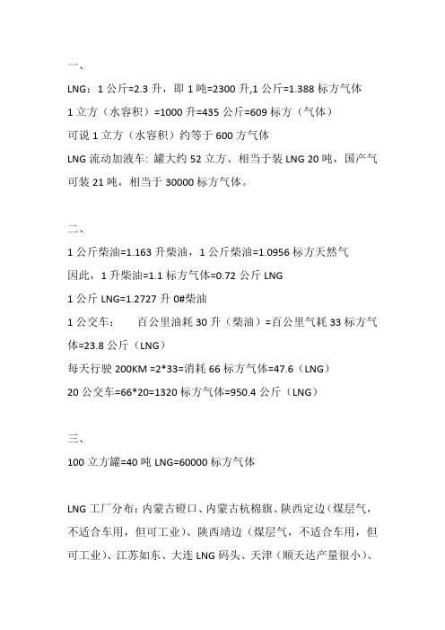 换算数据