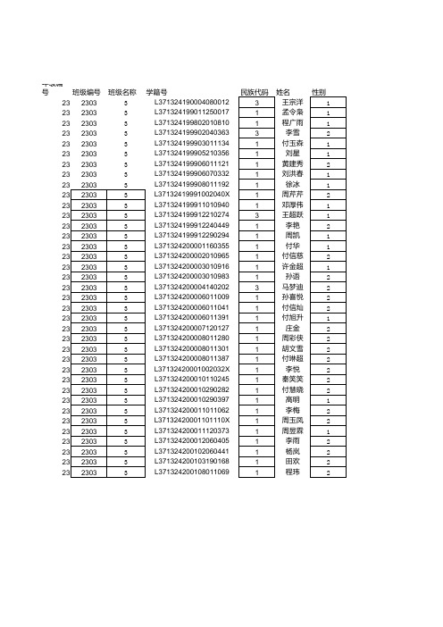 9.3兰陵县磨山镇初级中学体测模版1