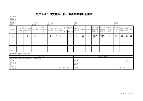 生产企业出口货物免、抵、退税货物申报明细表