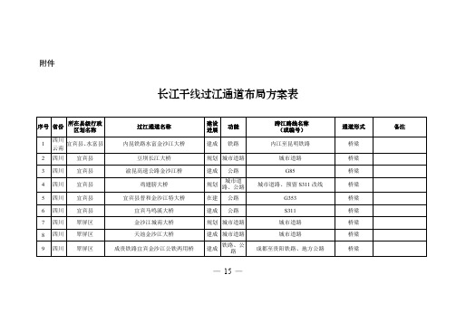 长江干线过江通道布局方案表