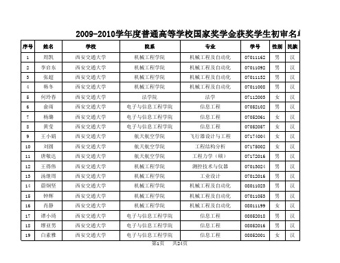 -105-西安交通大学.xls