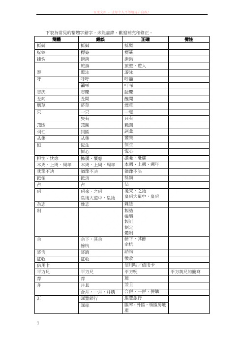 常见繁体字错字表0811