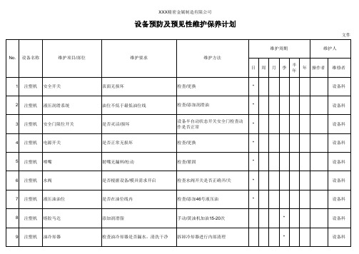 设备预防及预见性维护计划表