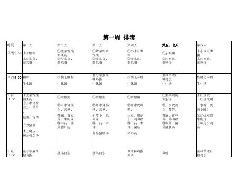 金牌月嫂月子餐