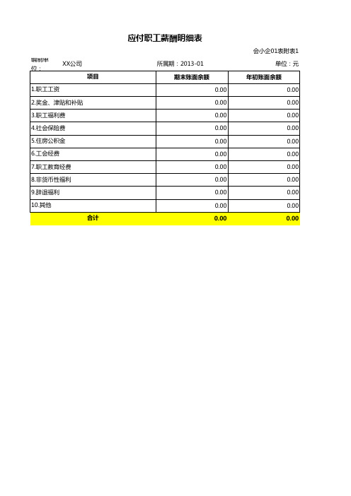 应付职工薪酬明细表-模板