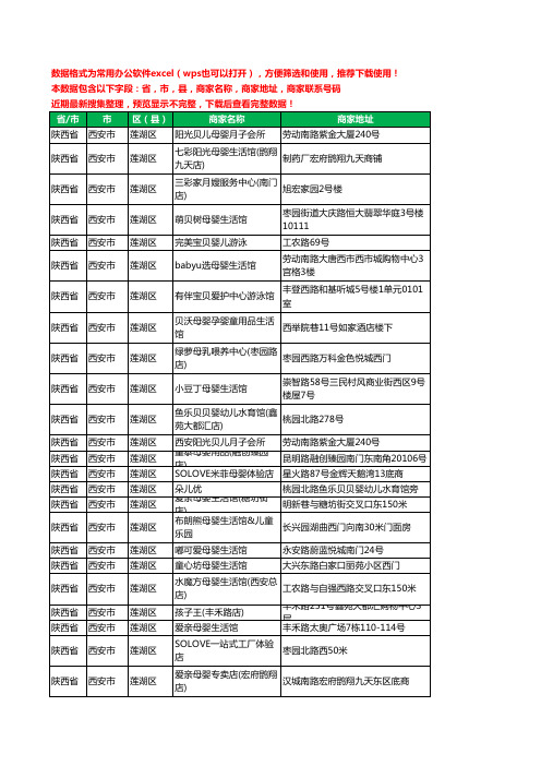2020新版陕西省西安市莲湖区月子服务工商企业公司商家名录名单黄页联系号码地址大全90家