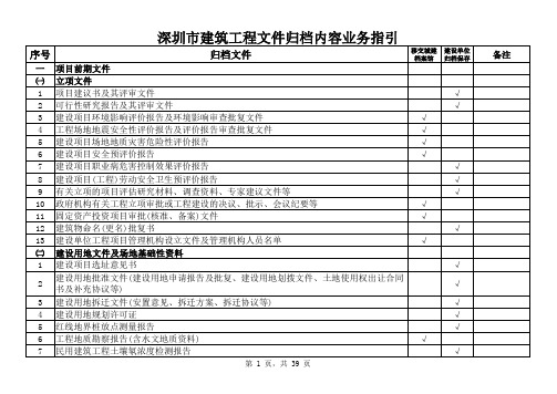 深圳市建筑工程文件归档内容业务指引