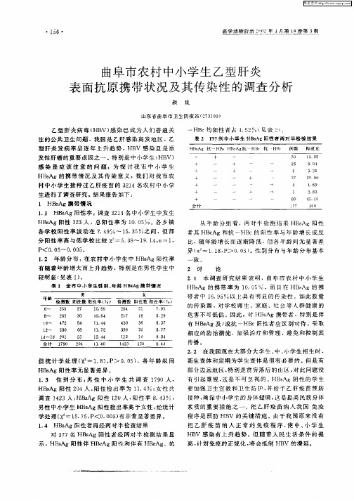 曲阜市农村中小学生乙型肝炎表面抗原携带状况及其传染性的调查分析