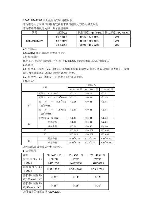 SA515Gr60 SA515Gr65 SA515Gr70技术参数