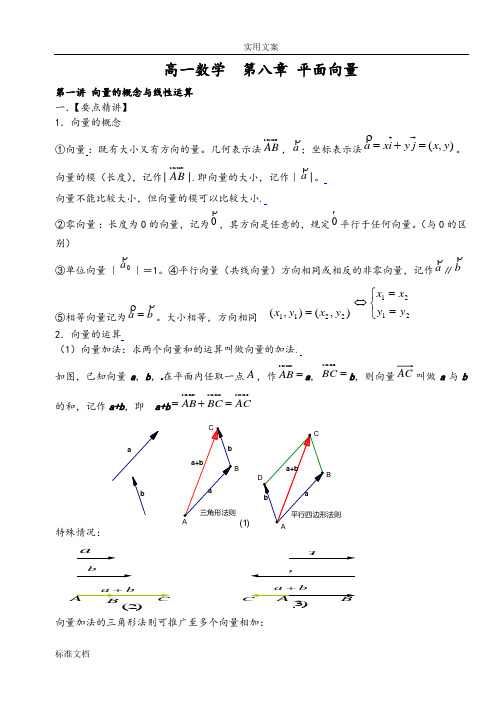 高一数学平面向量知识点及典型例题解析汇报