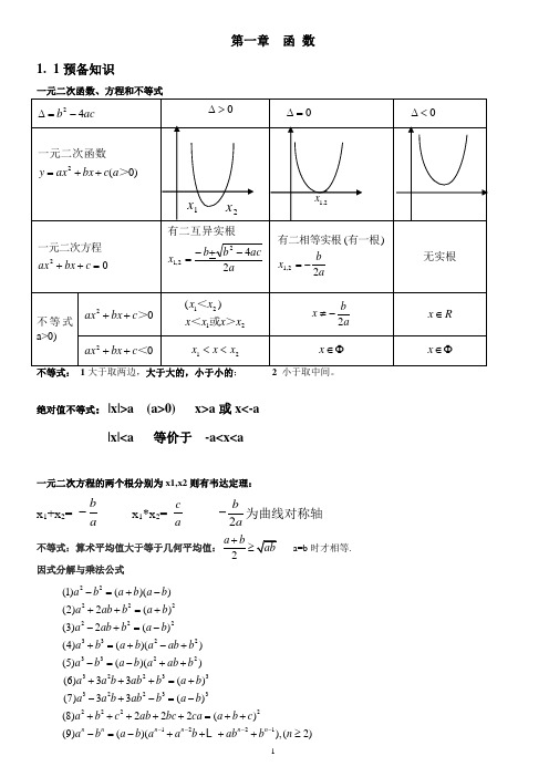 高数(一)00020所有章节总复习