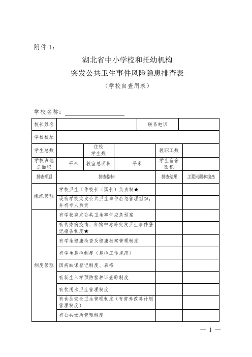 突发公共卫生事件风险隐患排查表