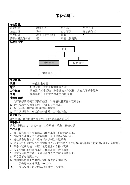 灌装组长职位说明书