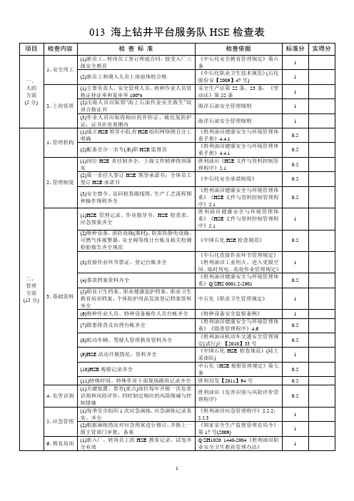 013海上钻井平台服务队检查表