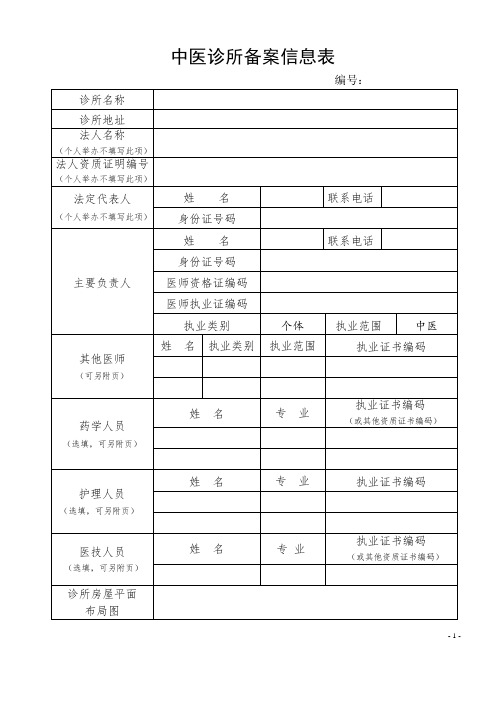 中医诊所申请表