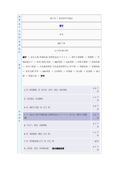 南宁至毕节公路线路