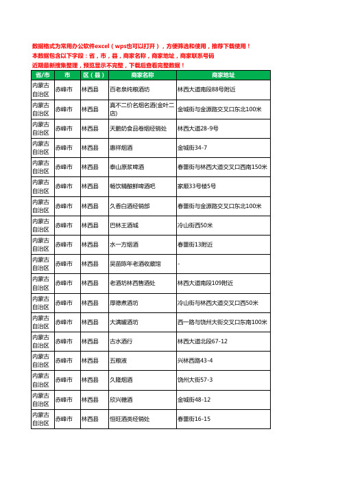 2020新版内蒙古自治区赤峰市林西县酒水批发工商企业公司商家名录名单联系电话号码地址大全76家